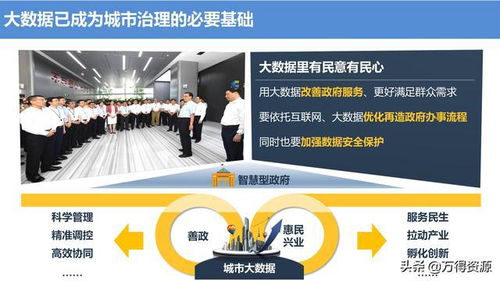 大数据管理中心整体规划设计方案——规划设计管理篇