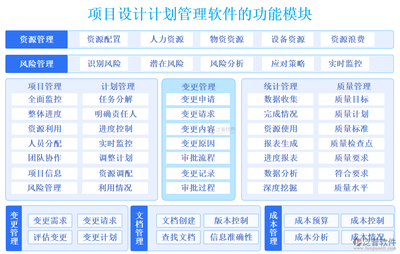 智慧设计计划管理 全链协同，掌控变革于【泛普软件】之手